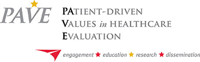 Artwork for Patient-Driven Values in Healthcare Evaluation